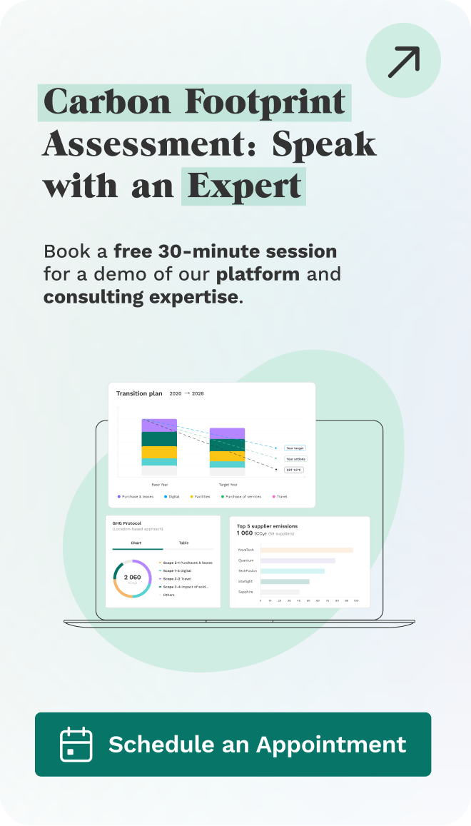 CTAs Demo Gems EN