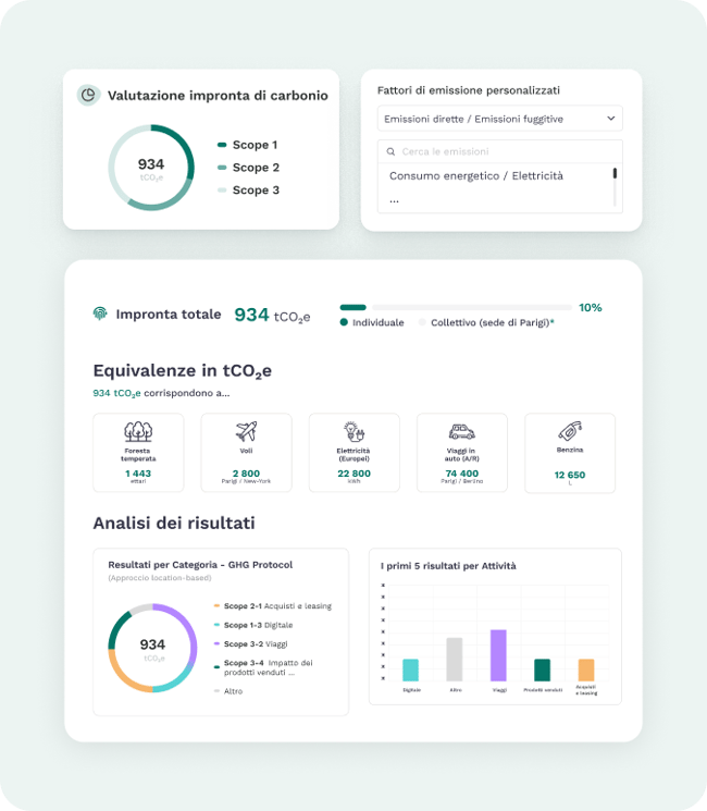 Card Measurement EN V2 (1)