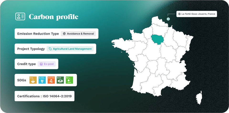 Cards Carbon Profil Soil Capital EN V2