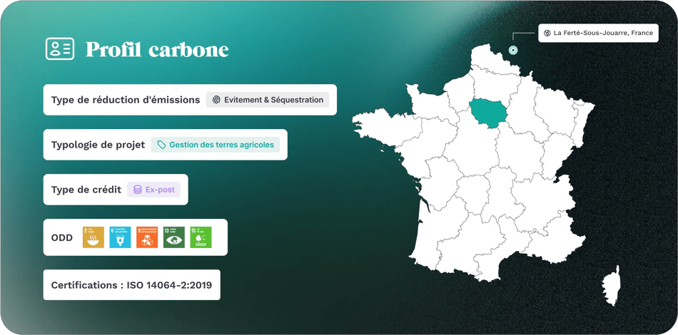 Cards Carbon Profil Soil Capital FR V2