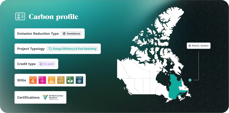 Cards Carbon Profil Will solution Dark EN V2