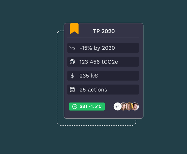 ClimateSeed Monitoring