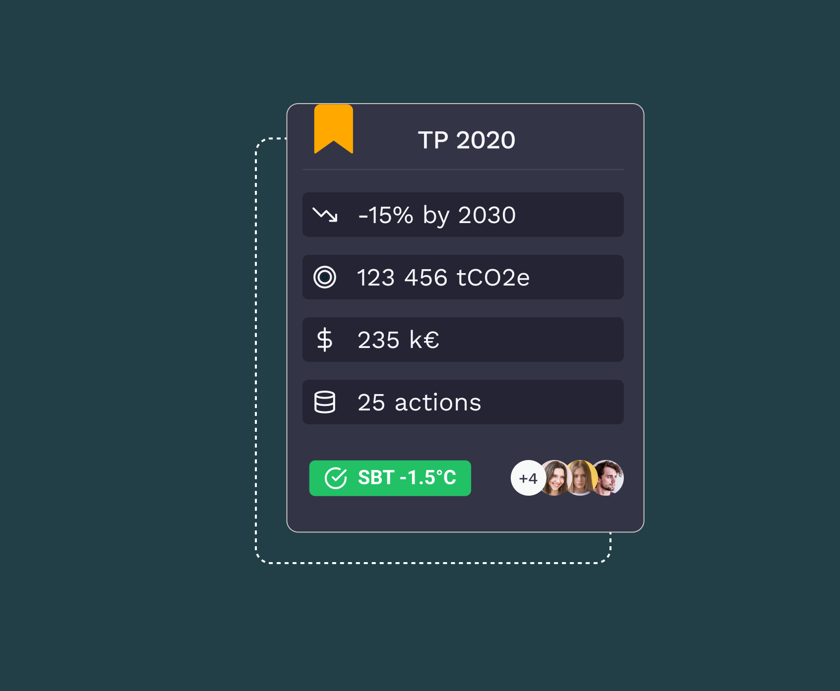 ClimateSeed Monitoring