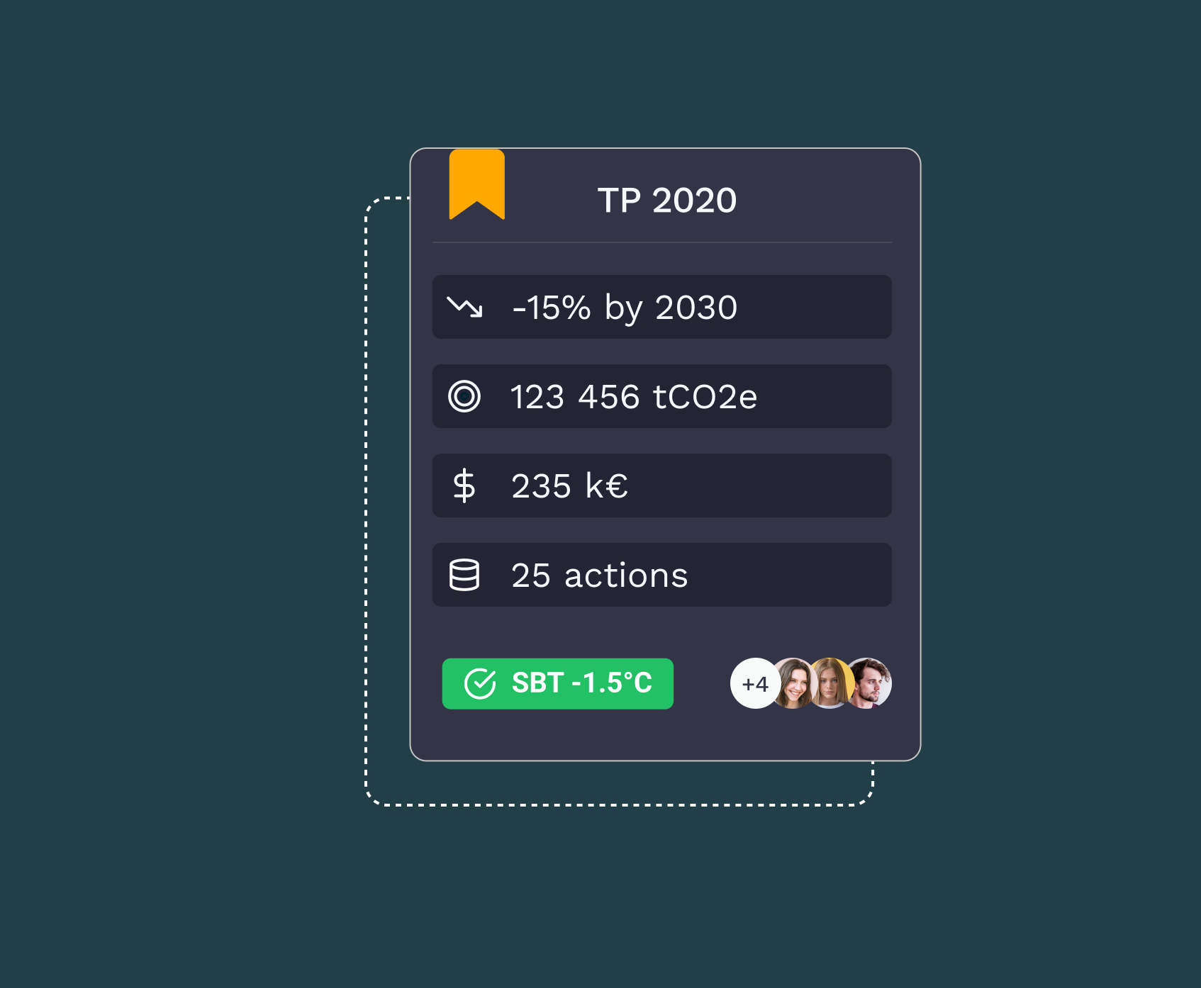 ClimateSeed Monitoring 