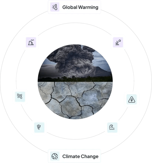 Graph_Changement climatique EN-converti-depuis-png