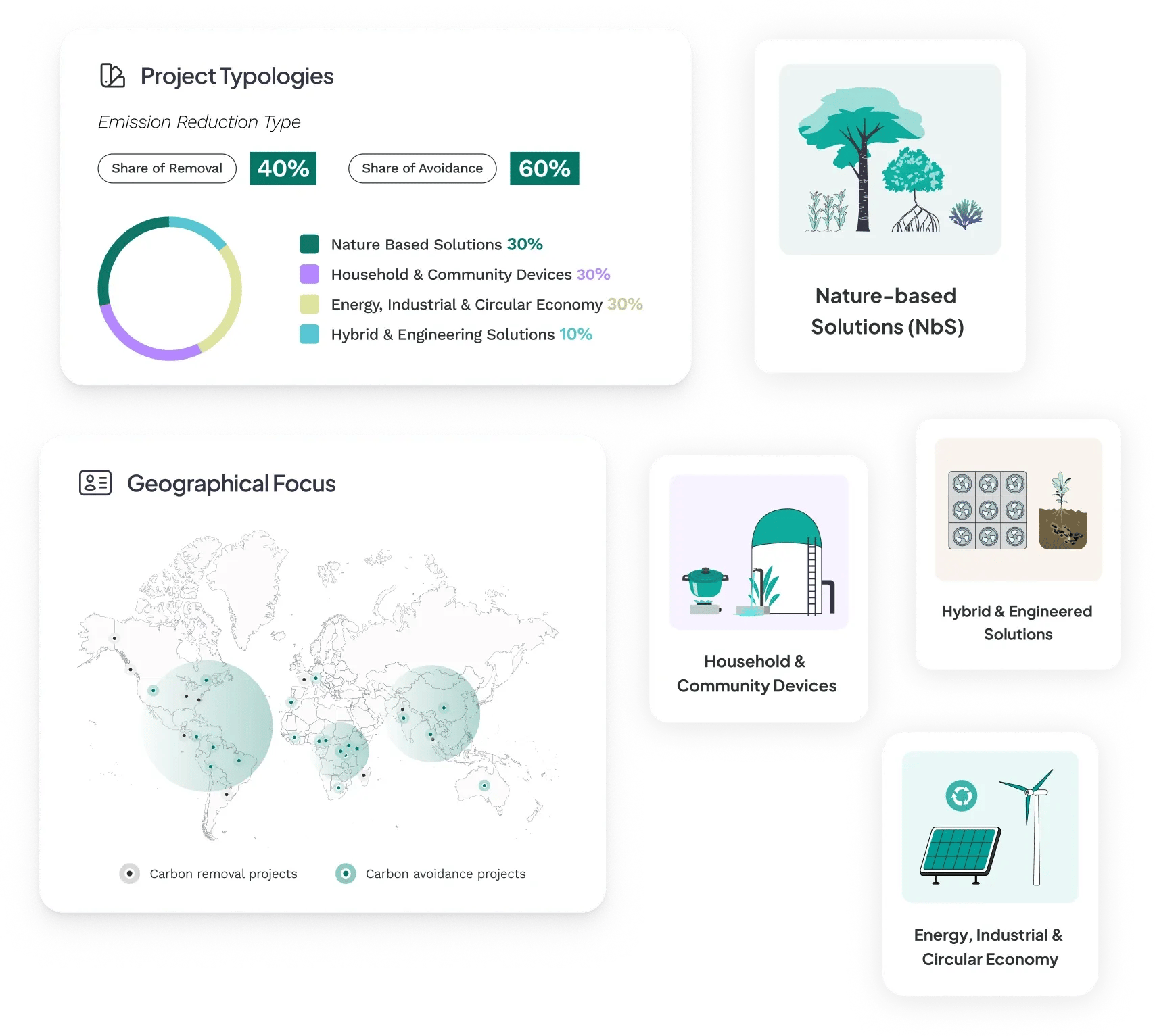Graph_Portfolio_Hero_EN