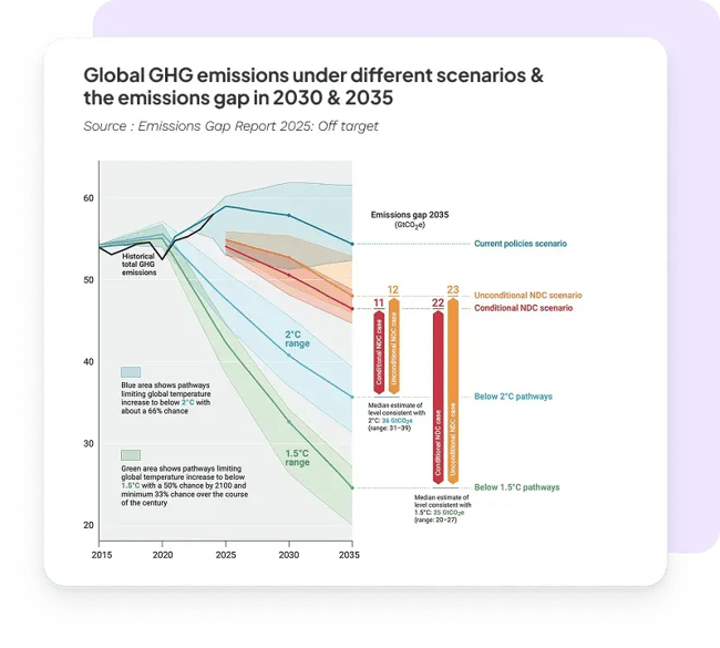 Graph_relite EN V2-converti-depuis-png