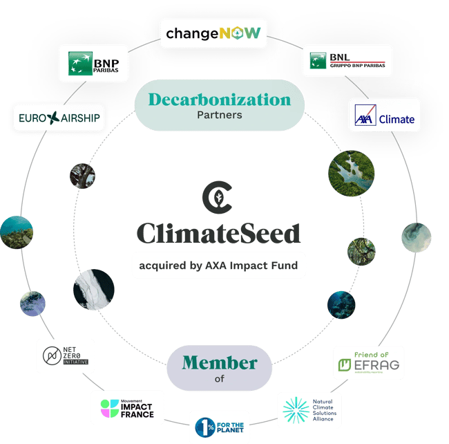 Illu_About_Ecosystem EN V4