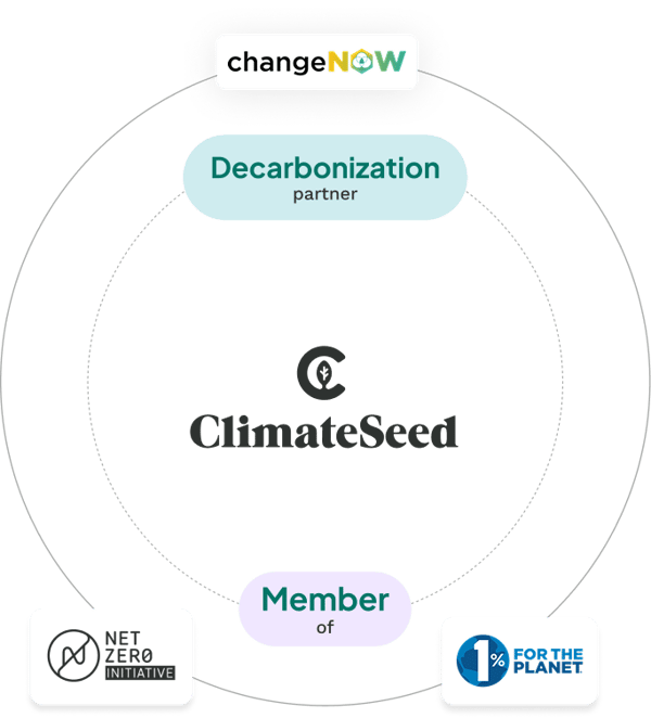 Illu_About_Ecosystem-EN-3