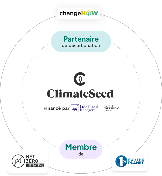 Illu_About_Ecosystem-FR-_1_