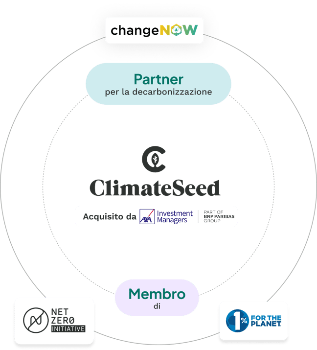 Illu_About_Ecosystem-IT-_1_