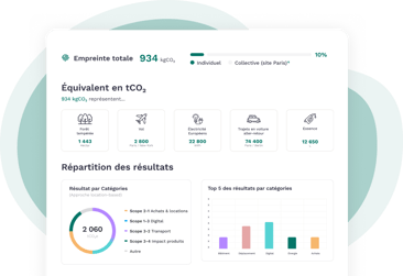 Image_Premier_bilan FR V2