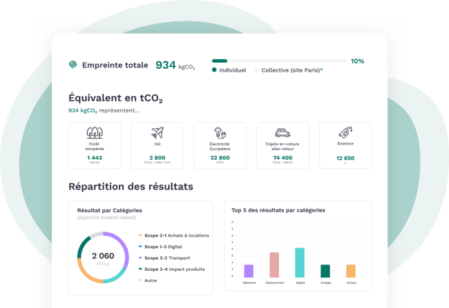 Image_Premier_bilan FR V2
