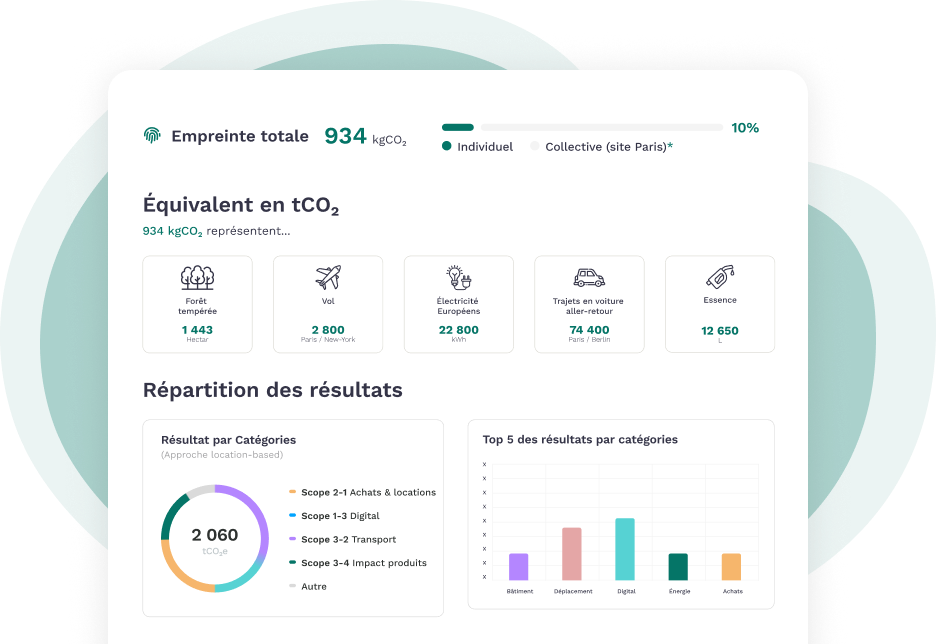 Image_Premier_bilan FR V2