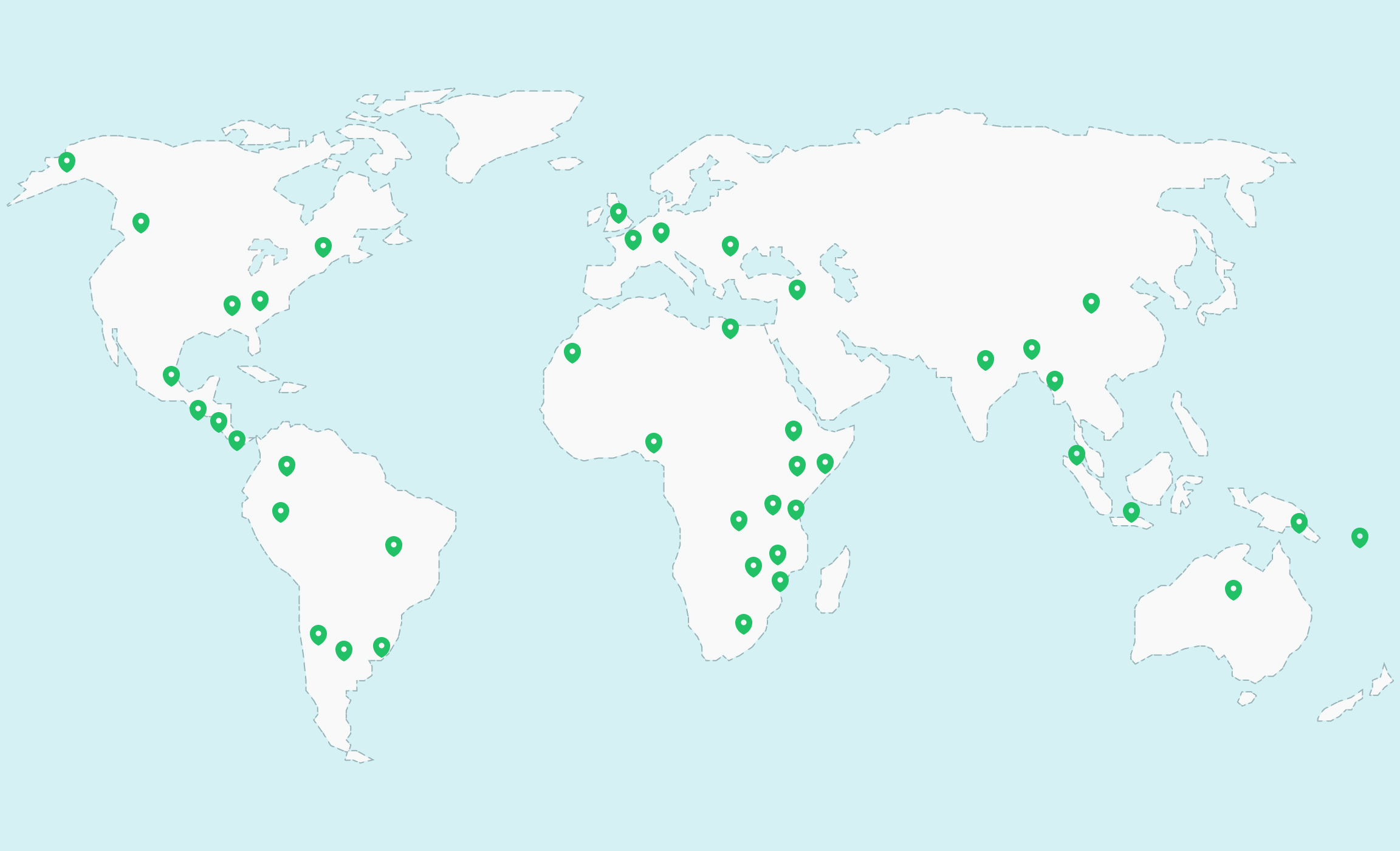 Projects Map