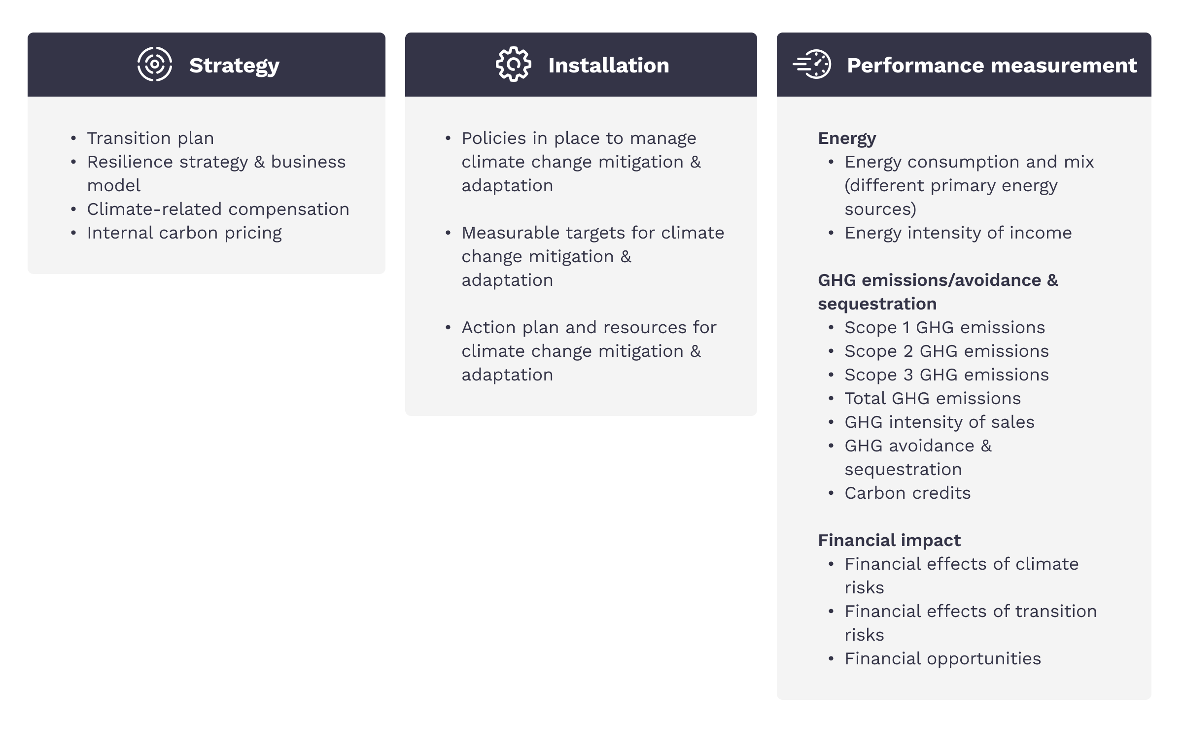 CSRD in 2025 Everything you need to know about non-financial reporting