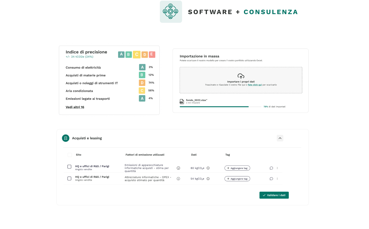Mock-up ofre corpo IT