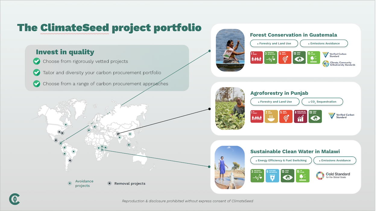 Project portfolio ClimateSeed