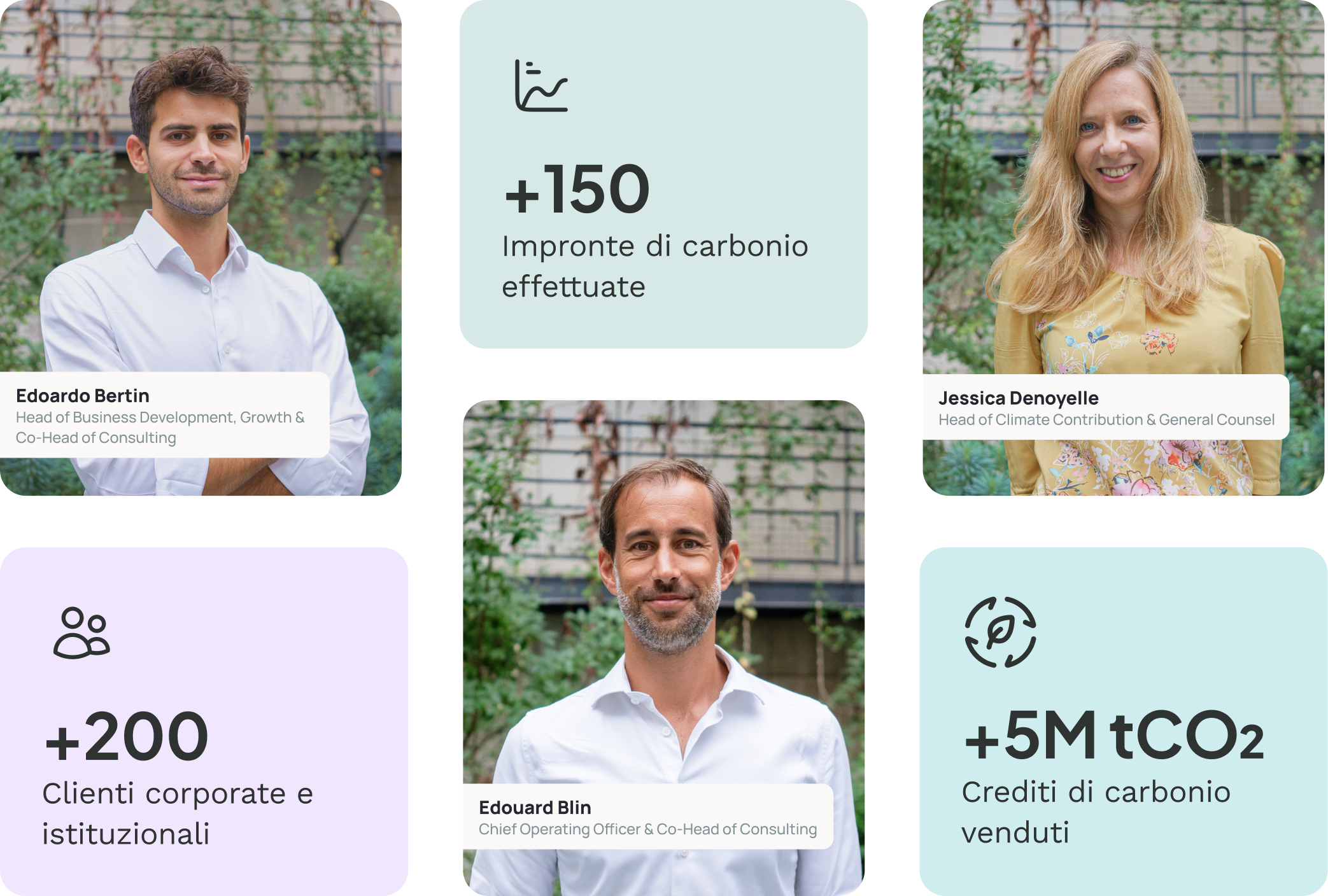 Visuel Banner Climate Solutions IT