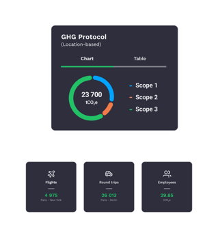 Visuel-login-MeasureV2