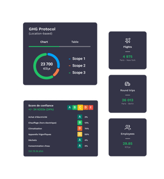 Visuel-login-MeasureV4