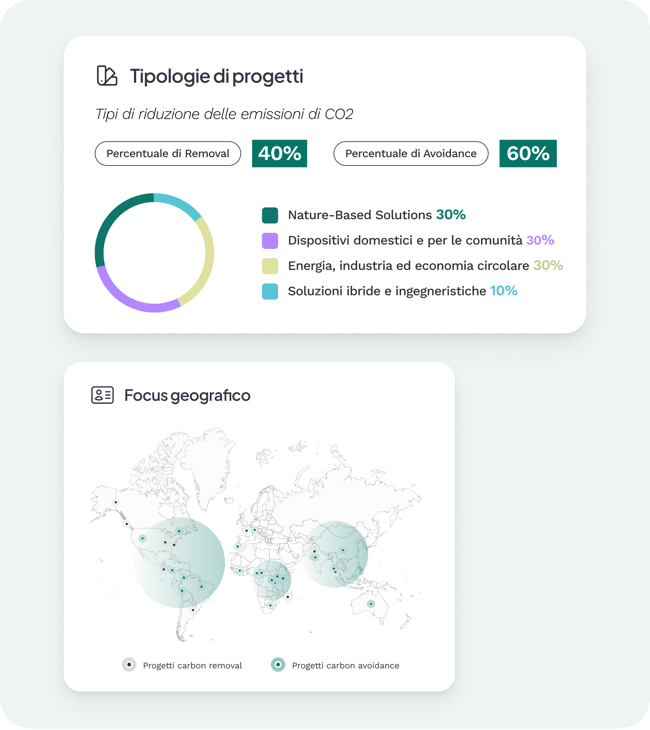 Visuel_Carbon_Portfolio EN (1)