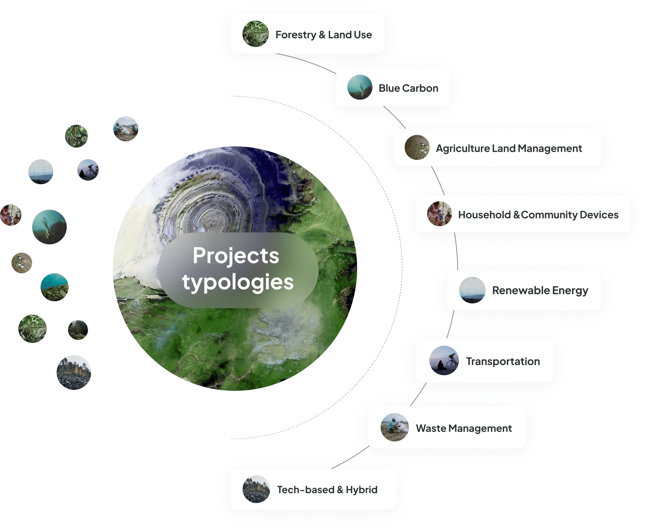 Visuel_simulateur EN