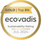 Ecovadis