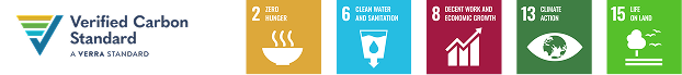 SDGs_Grassland