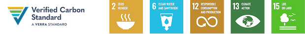 SDGs_Livestock Management