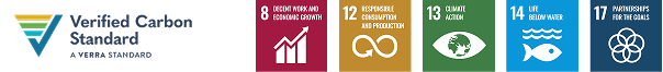 SDGs_Mexico